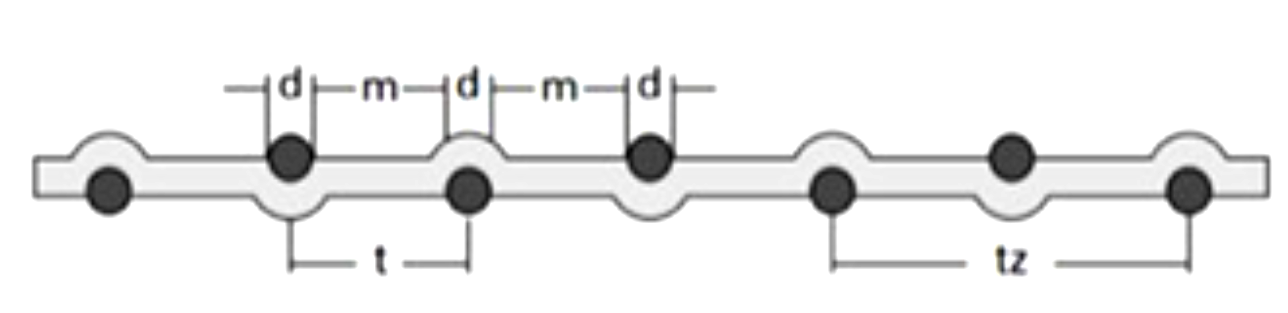 Рифленая канилированная сетка нержавеющая | Купить канилированную (рифленую) сетку | Цена на ...