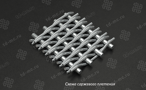 Нержавейка