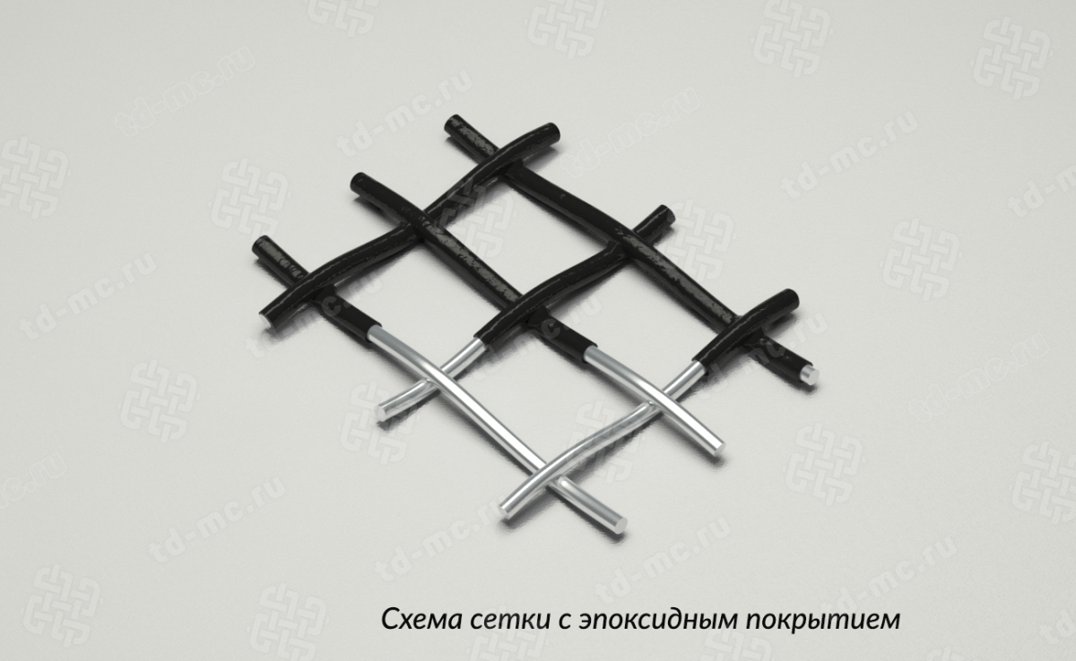 Сетка 18х14 (яч. 1,2х1,6мм) эпоксидопокрытая НУ