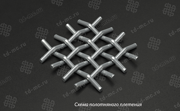 Полотнное переплетение