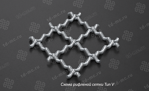 Сетка нержавеющая 10x1 из рифленой проволоки