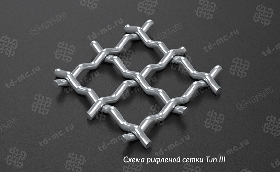 Сетка нержавеющая 25x3 из рифленой проволоки