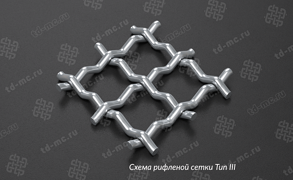 Сетка из нержавеющей стали 8x1,2 из рифленой проволоки – производство в «ТДС»