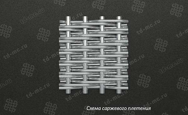 Сетка фильтровая нержавеющая 200х600 – производство в «ТДС»
