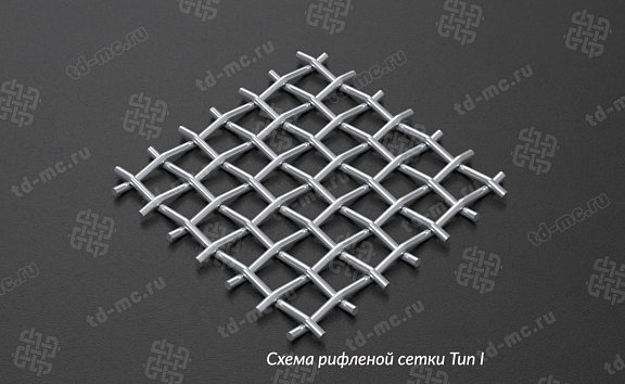 Сетка нержавеющая 2x1,2 из рифленой проволоки