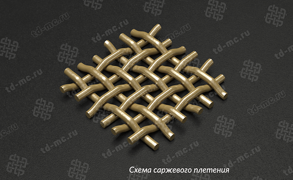 Сетка латунная 0,071x0,05 – производство в «ТДС»