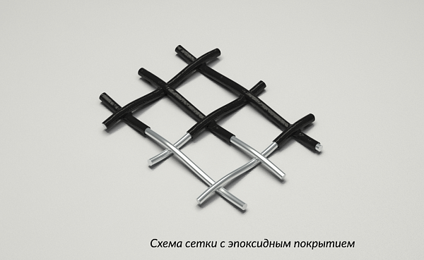 Сетка 12х10 эпоксидопокрытая НУ – производство в «ТДС»