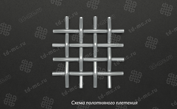 Сетка нержавеющая 4,5x0,9