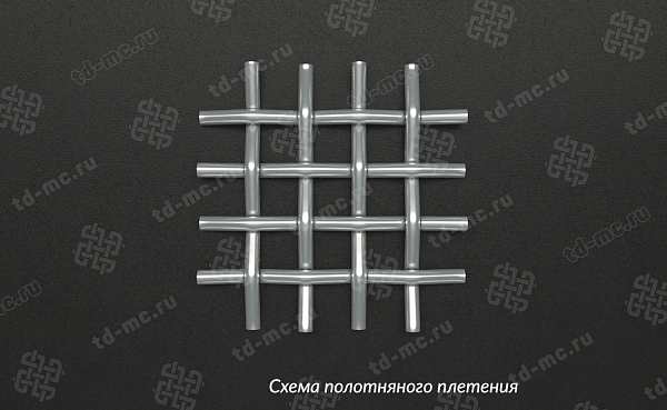 Сетка нержавеющая 400 mesh – производство в «ТДС»