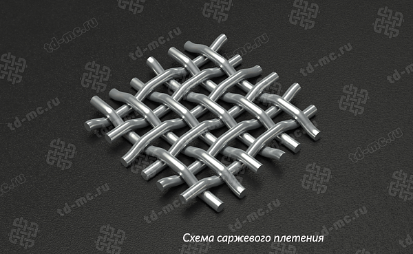 Сетка из нержавеющей стали 0,03x0,025 – производство в «ТДС»