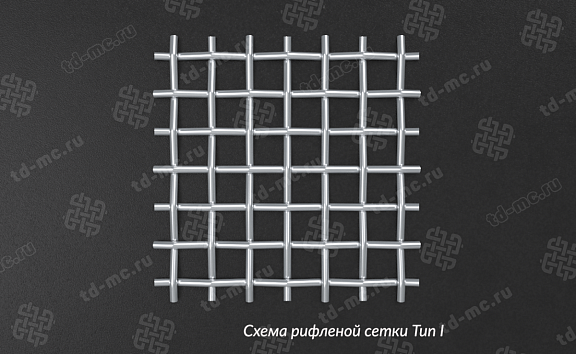 Сетка нержавеющая 2x1,2 из рифленой проволоки