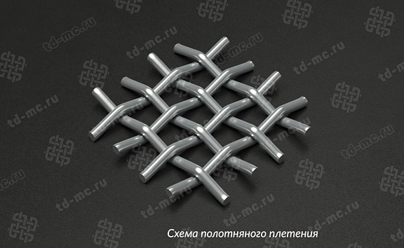 Сетка нержавеющая 4,5x0,9