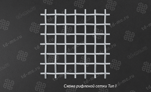 Сетка рифленая нержавеющая 2x1,2 – производство в «ТДС»