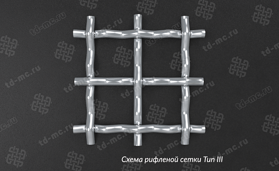 Сетка нержавеющая 25x3 из рифленой проволоки